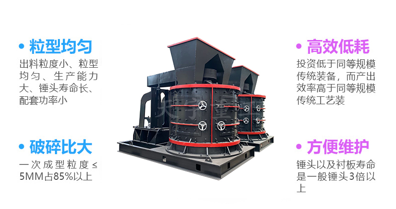 立式數控制砂機性能優勢
