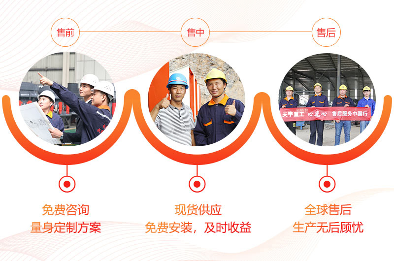 天宇重工購機服務 天宇重工購機服務
