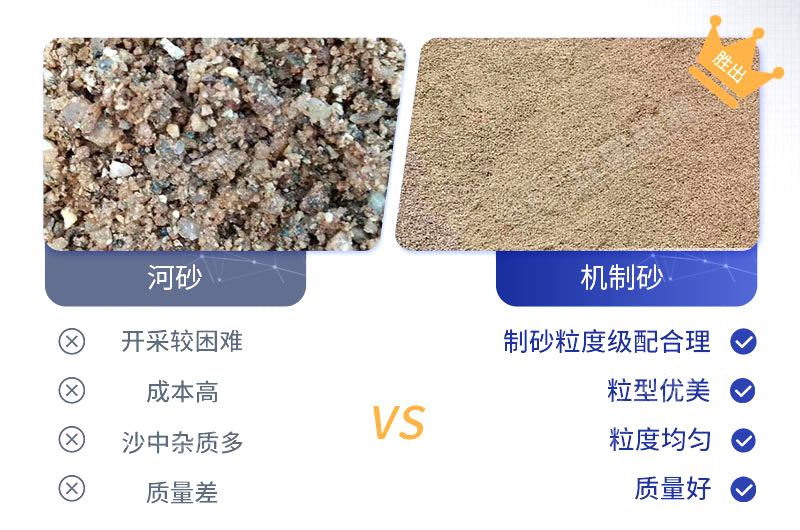 提高機制砂質量的方法