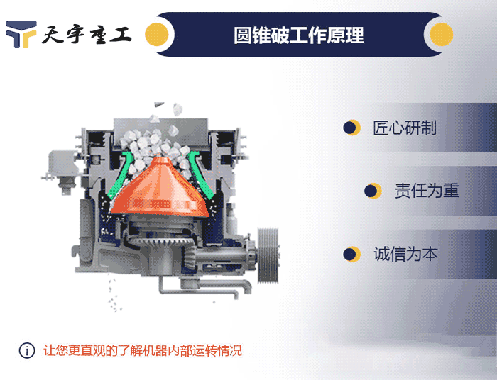 圓錐破碎機的工作原理