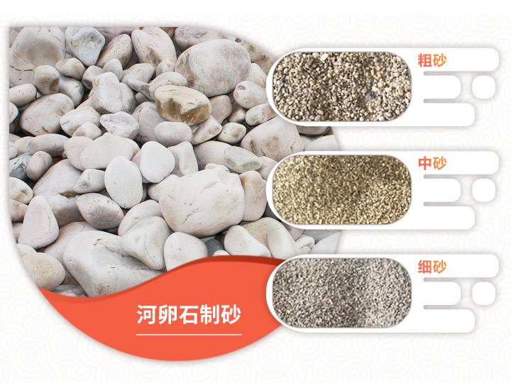 不同規格的鵝卵石機制砂